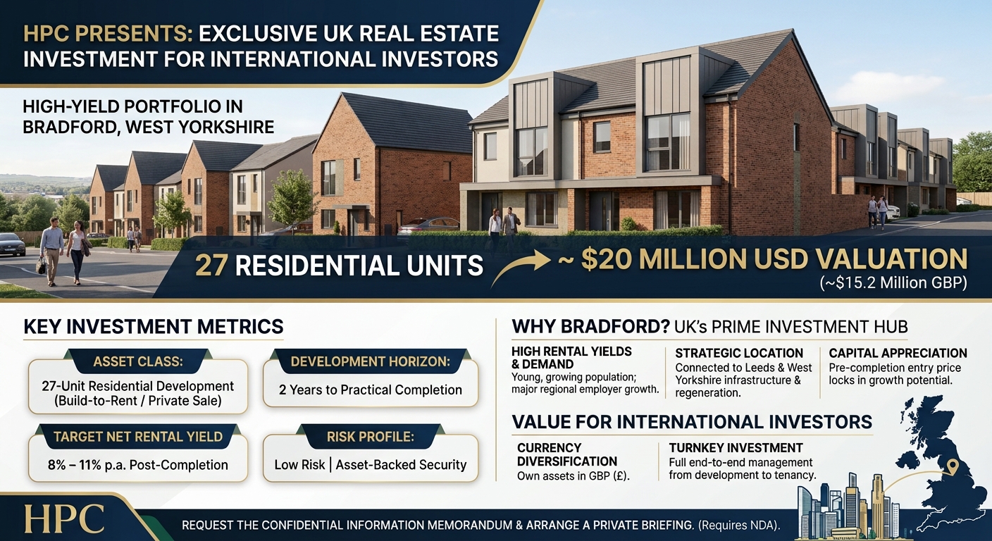 HPC Presents a High-Yield UK Real Estate Investment for Slovakia Investors